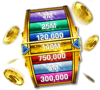 Quick Hit Free Coins Quick Hit Free Coins